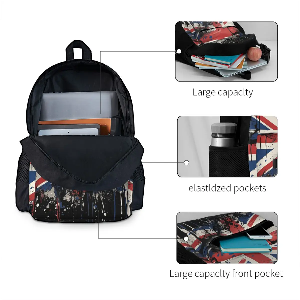 Рюкзак с флагом Соединенного К – обзор и цена Women Bags Uk