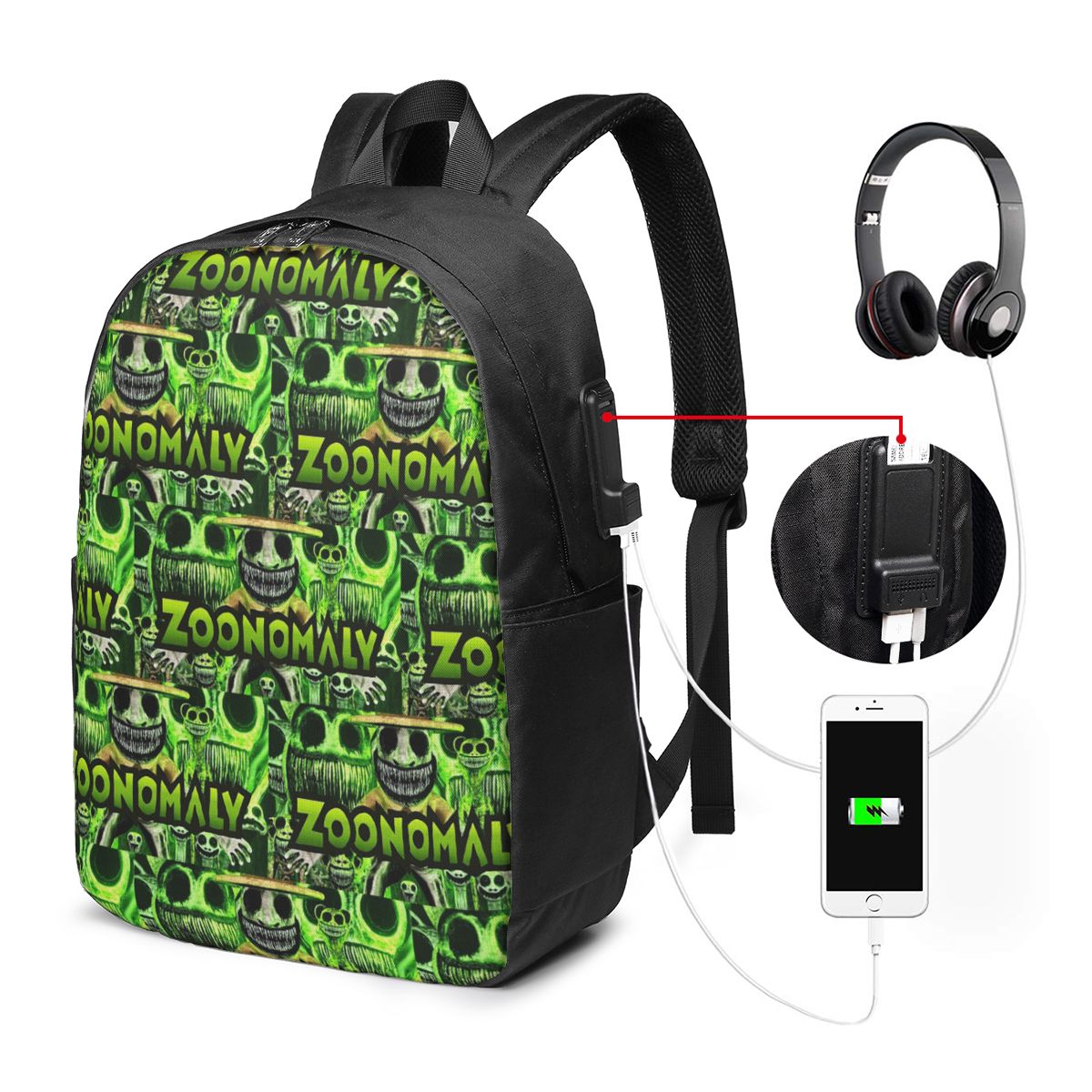 Рюкзак Zoonomaly Cartoon Steam – обзор и цена Women Bags College