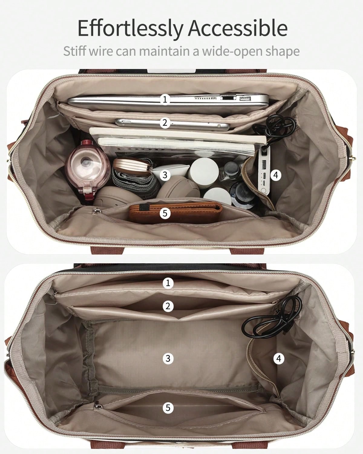 Женский рюкзак для ноутбука, с – обзор и цена Women Bags With Laptop Compartment