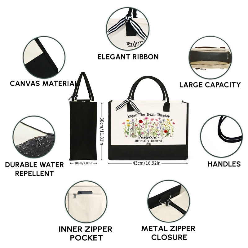 Персонализированный набор косм – обзор и цена Women Bags Next