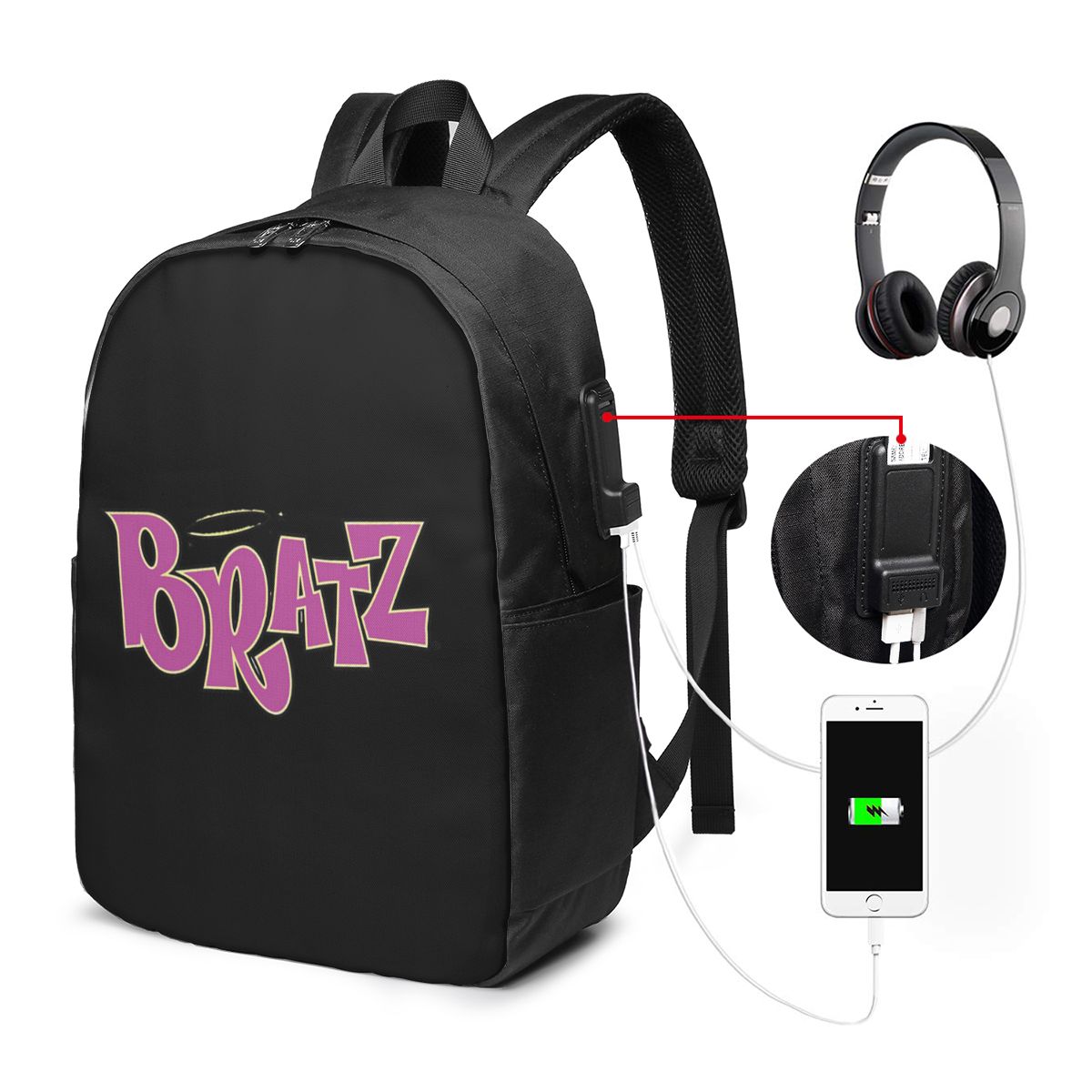 Рюкзак с логотипом Bratz, доро – обзор и цена Women Bags Logo
