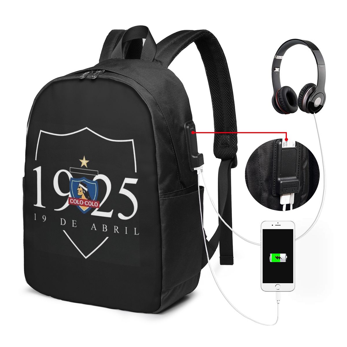 Рюкзак CSD COLO COLO для путеш – обзор и цена Women Bags College